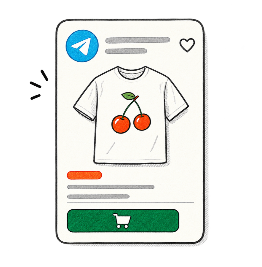 Карточка товара в Telegram